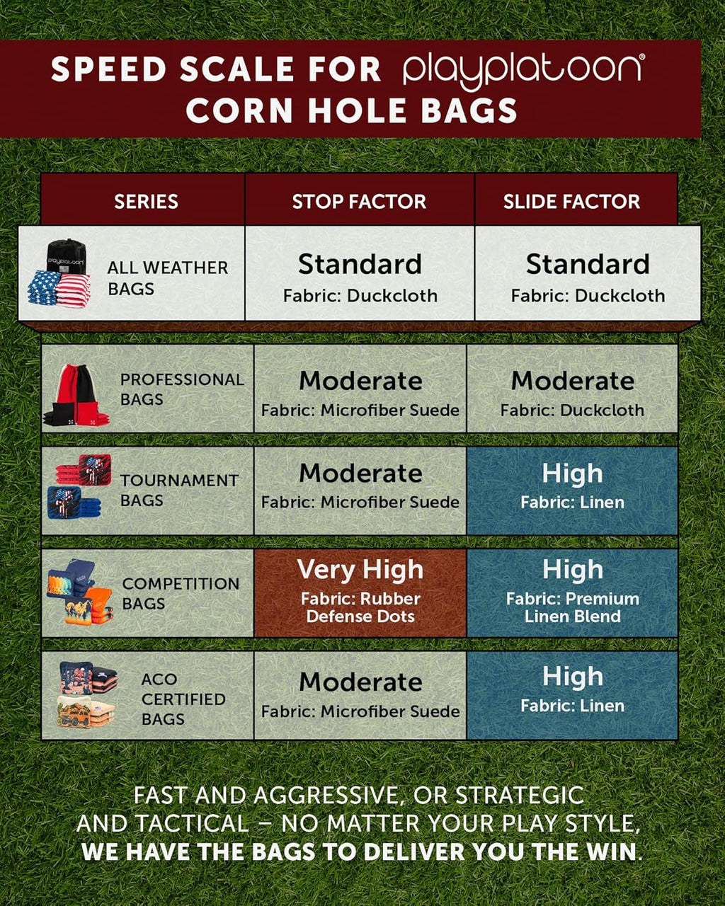 Premium Weather Resistant Duckcloth Cornhole Bags - Set of 8 Bean Bags for Corn Hole Game - Regulation Size & Weight